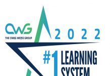 Learning System Awards – Reqs, Specs and Information Learning System Awards – Reqs, Specs and Information