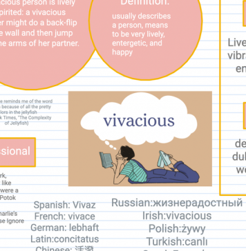 Making Vocabulary Instruction Active With Language Field Guides Making Vocabulary Instruction Active With Language Field Guides