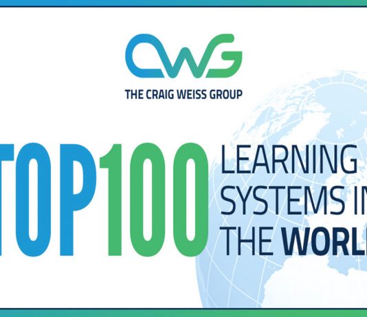 Top 100 Learning Systems 2021-22 Top 100 Learning Systems 2021-22