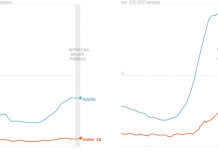 What’s Going On in This Graph? | Sept. 29, 2021 What’s Going On in This Graph? | Sept. 29, 2021