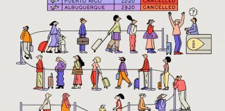 Flight Delays Flight Delays
