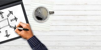 Catering to Learning Styles Isn’t Just Ineffective: It Can Harm Learning Catering to Learning Styles Isn’t Just Ineffective: It Can Harm Learning