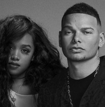 What Music Are You Listening to Right Now? What Music Are You Listening to Right Now?