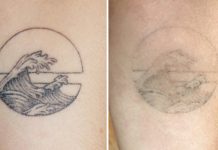 How Do You Feel About Tattoos? How Do You Feel About Tattoos?