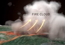 Lesson of the Day: ‘See How the Dixie Fire Created Its Own Weather’ Lesson of the Day: ‘See How the Dixie Fire Created Its Own Weather’