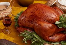 What Will Your Thanksgiving Look Like This Year? What Will Your Thanksgiving Look Like This Year?