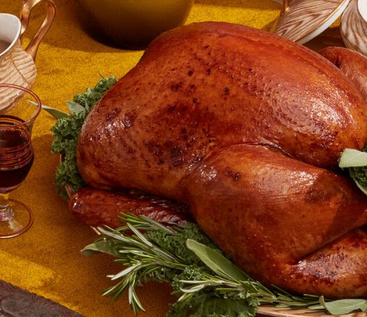 What Will Your Thanksgiving Look Like This Year? What Will Your Thanksgiving Look Like This Year?