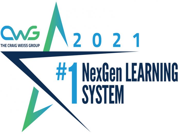 The NexGen Learning System Rankings for 2021