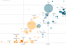 What’s Going On in This Graph? | Jan. 12, 2022 What’s Going On in This Graph? | Jan. 12, 2022