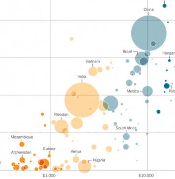 What’s Going On in This Graph? | Jan. 12, 2022 What’s Going On in This Graph? | Jan. 12, 2022