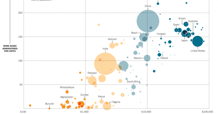 What’s Going On in This Graph? | Jan. 12, 2022