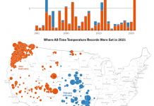 What’s Going On in This Graph? | March 16, 2022 What’s Going On in This Graph? | March 16, 2022