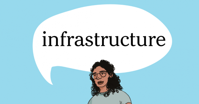 Word of the Day: infrastructure