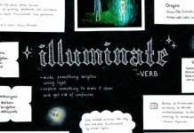 Visualizing Vocabulary: 7 Word Field Notes Created by Students Visualizing Vocabulary: 7 Word Field Notes Created by Students