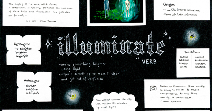 Visualizing Vocabulary: 7 Word Field Notes Created by Students Visualizing Vocabulary: 7 Word Field Notes Created by Students