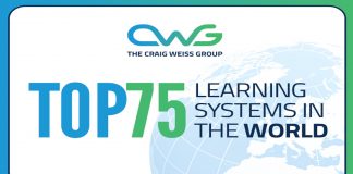 Top 75 Learning Systems in 2022 Top 75 Learning Systems in 2022