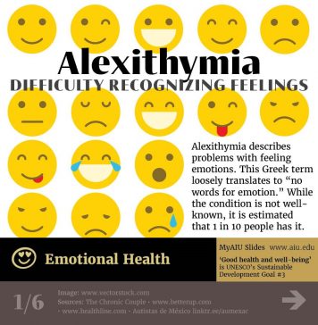AIU Slides: Alexithymia AIU Slides: Alexithymia
