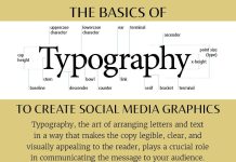 AIU Slides: Typography AIU Slides: Typography