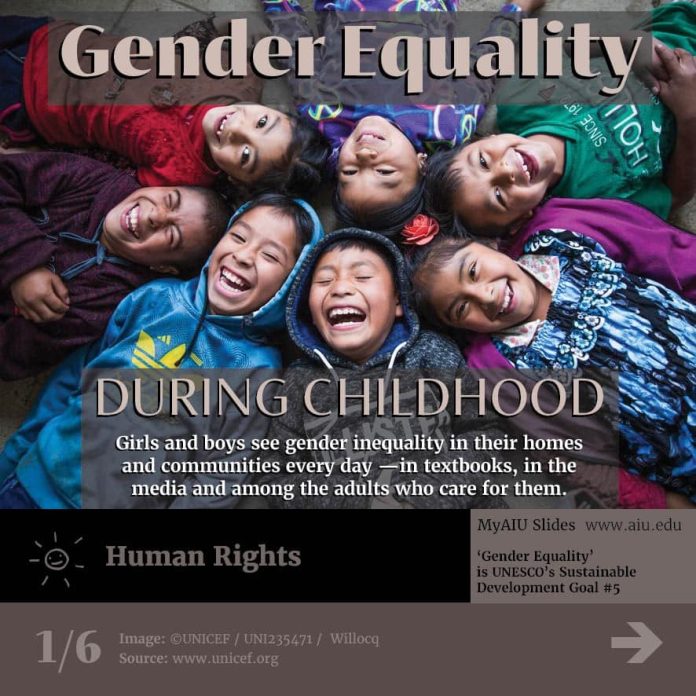 AIU Slides: Gender Equality