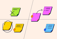 Explore UX Tools, Research, and Designs with Miro In Our 2 New Courses Explore UX Tools, Research, and Designs with Miro In Our 2 New Courses