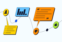 Want To Be an Effective UX Researcher? You’ll Need to Understand Generative Research Want To Be an Effective UX Researcher? You’ll Need to Understand Generative Research