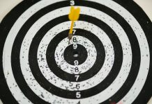 Digest #166: Perfectionism in Education Digest #166: Perfectionism in Education