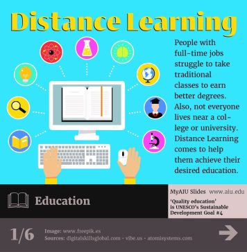 AIUSlides: Distance Learning AIUSlides: Distance Learning