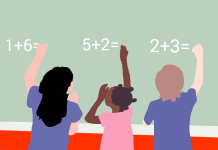 Believe to Succeed: The Impact of Self-Efficacy on Performance Believe to Succeed: The Impact of Self-Efficacy on Performance