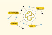 6 Useful Python Libraries & Tools For Data Science Beginners 6 Useful Python Libraries & Tools For Data Science Beginners