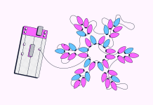 How To Use Raspberry Pi To Code Your Holiday Decorations How To Use Raspberry Pi To Code Your Holiday Decorations
