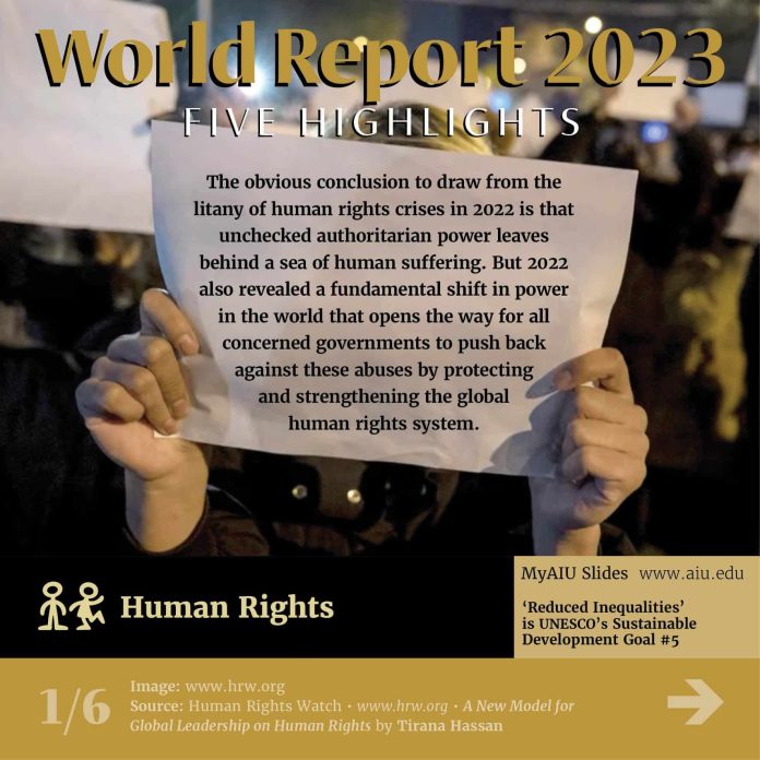 AIU Slides: World Report 2023 Highlights