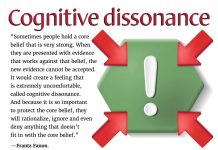 AIU Slides: Cognitive dissonance AIU Slides: Cognitive dissonance