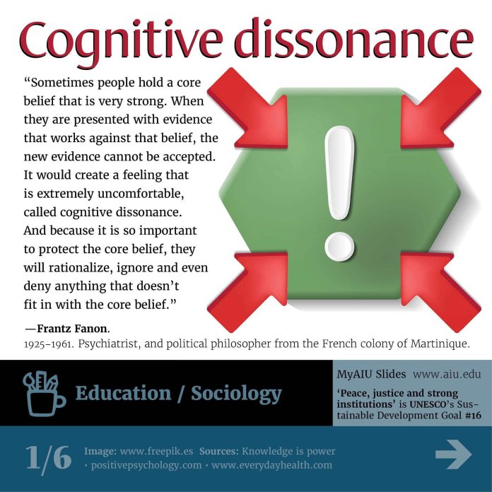 AIU Slides: Cognitive dissonance