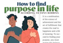 AIU Slides: How to find purpose in life AIU Slides: How to find purpose in life