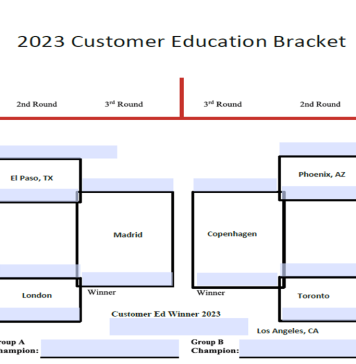 Customer Education Bracket 2023 – Best of the Best Customer Education Bracket 2023 – Best of the Best