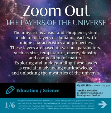 AIU Slides: Zoom Out the layers of the universe AIU Slides: Zoom Out the layers of the universe