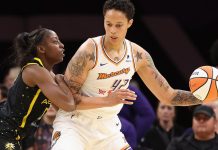 Women’s Basketball Women’s Basketball