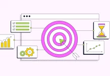 How To Use SMART Goals To Stay Focused & Motivated How To Use SMART Goals To Stay Focused & Motivated