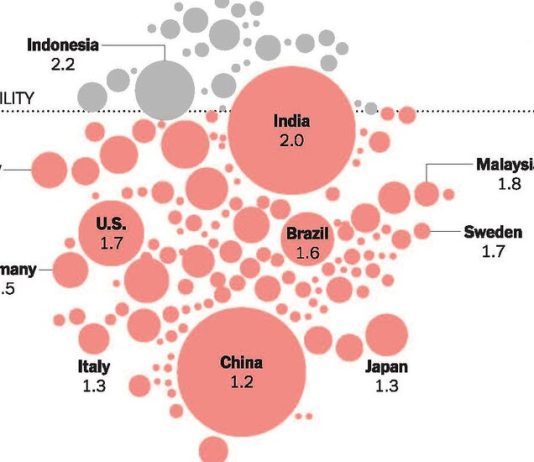 What’s Going On in This Graph? | Nov. 15, 2023 What’s Going On in This Graph? | Nov. 15, 2023