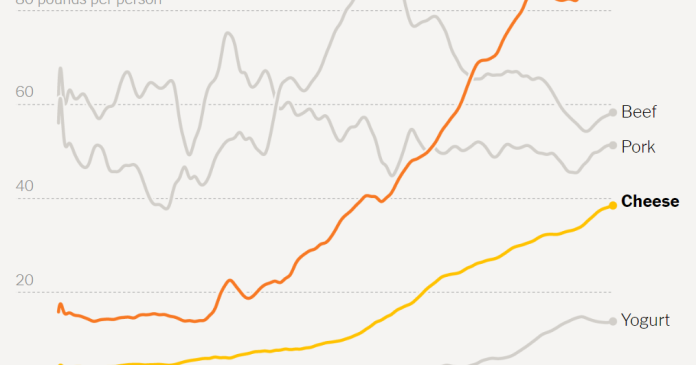 What’s Going On in This Graph? | March 6, 2024 What’s Going On in This Graph? | March 6, 2024