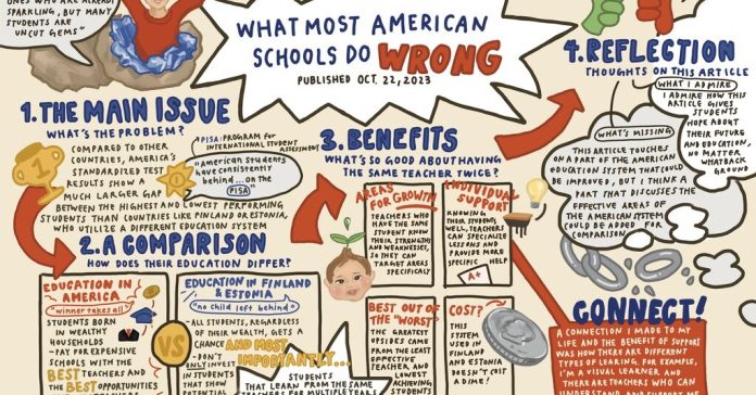 Illustrating Ideas: The Winners of Our Second Annual One-Pager Challenge