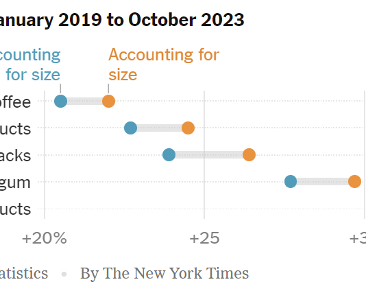 What’s Going On in This Graph? | April 17, 2024 What’s Going On in This Graph? | April 17, 2024
