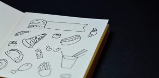 Effects of Drawing on Memory Effects of Drawing on Memory
