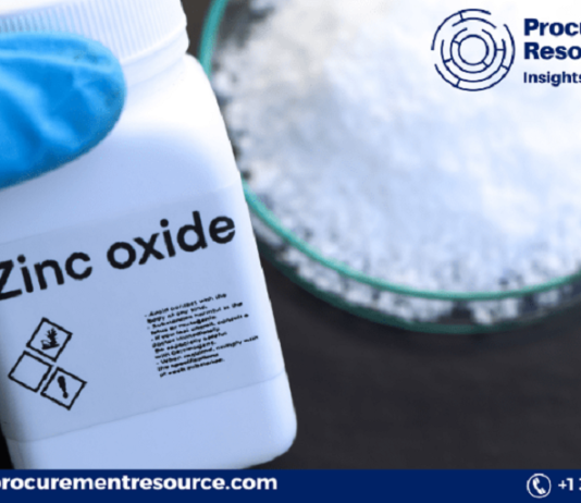 Understanding the Future: A Comprehensive Zinc Oxide Price Forecast Report Understanding the Future: A Comprehensive Zinc Oxide Price Forecast Report