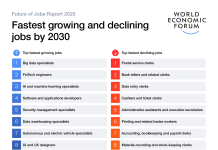 WEF Future of Jobs Report 2025 reveals a net increase of 78 million jobs by 2030 and unprecedented demand for technology and GenAI skills WEF Future of Jobs Report 2025 reveals a net increase of 78 million jobs by 2030 and unprecedented demand for technology and GenAI skills