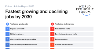 WEF Future of Jobs Report 2025 reveals a net increase of 78 million jobs by 2030 and unprecedented demand for technology and GenAI skills WEF Future of Jobs Report 2025 reveals a net increase of 78 million jobs by 2030 and unprecedented demand for technology and GenAI skills