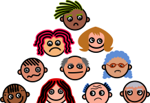 Retrieval Practice Improves Learning, but Will it Help ALL of my Students? (repost) Retrieval Practice Improves Learning, but Will it Help ALL of my Students? (repost)