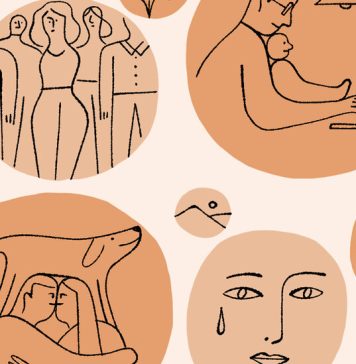 How Did Covid Change You? How Did Covid Change You?