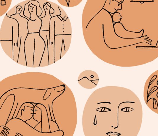 How Did Covid Change You? How Did Covid Change You?