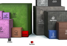 What’s Going On in This Graph? | March 26, 2025 What’s Going On in This Graph? | March 26, 2025